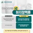 서울아산맥외과의원 이미지