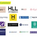 반찬따봉