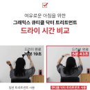 노일바이오 | 그래믹스 큐티클 닥터 트리트먼트 | 극손상모 홈케어, 2주 사용 찐 후기