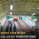 연봉카 | 알펜루트 쿠로베 케이블카, 1969년 차량이 아직도 운행 중?