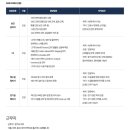 에이에스이코리아(주) 이미지