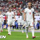 잉글랜드 - 정읍시 우암로 19-2 | 잉글랜드
