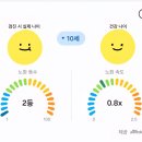 비가오나 눈이오나 닥치고 뛰다보면 생기는 일 이미지