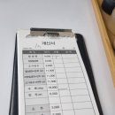 제주산방식당화북점 네이버블로그