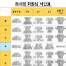 킹바디 짐 이미지