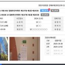 세븐일레븐(김해일동한신점) | 대단지 김해 외동 일동한신아파트 1.8억 41평형 경매