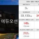 만복부동산중개사무소 이미지