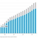 현지세차장 이미지