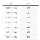 순플레이스 이미지