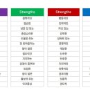 (주)한경디스코