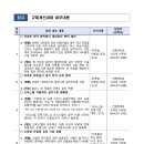 대피공간 이미지