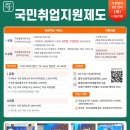 종로여성인력개발센터