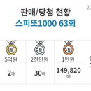 GS25도봉구청점 이미지