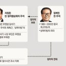 고삐 이미지