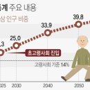 지남경로당 이미지