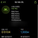 늘푸른전당 수영장 이미지