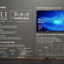 IFA 2022, 삼성-LG-서울바이오시스 Micro LED 이미지