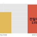 (주)팬스타엔터프라이즈 이미지