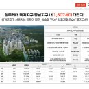 대성안전물산 이미지