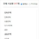 공단우체국 화장실 이미지