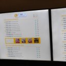 참 프레시 미트
