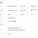 보람아파트 이미지