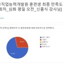 부동산 경매를 통한 재테크 전략 이미지
