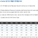 레이노썬팅