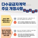 반포대로 217 (3) 이미지