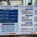 미세스고등어본점 | 포항 남구 청림 맛집 - 미세스고등어 본점