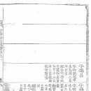 김해김씨족보(1802년임술보) 제1권(중조-6세)8 이미지