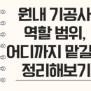 덴티랩스