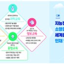 탐구중심 융합과학 이미지