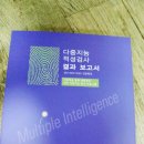 티아이컴퍼니