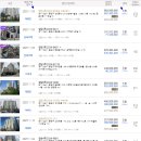 브리앙뜨 이미지