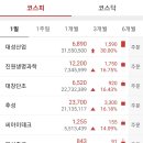 대성특수가스(주) 이미지