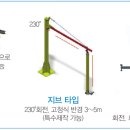 (주)삼인시스템 네이버블로그