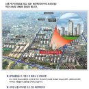 모현생활용품