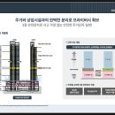 (유)유성환경 이미지