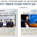 휴먼빌할인마트 이미지