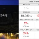 신원주민공인중개사사무소 이미지