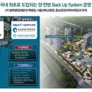 (주)기린건강 이미지