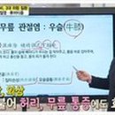 즙이야기