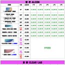 으뜸플러스안경제주아라점 이미지