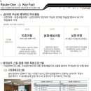 루트원아카데미