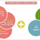 샹떼 PC 컴퓨터 이미지