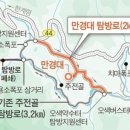 만경대 이미지