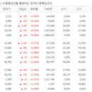 디엠티바이오 이미지