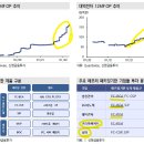 심텍 이미지