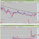한라바이오랩 이미지
